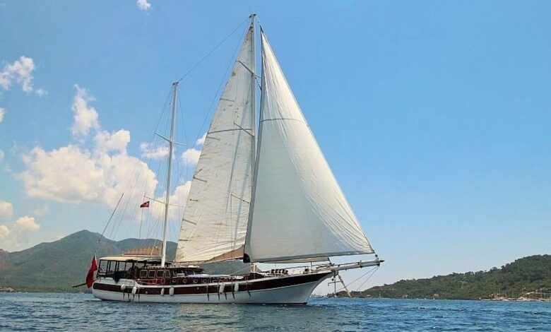 Sailing charters in Turkey - Best Locations, Prices and Details